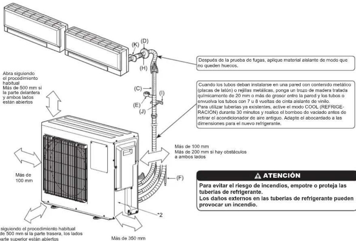 MITSUBISHI MXZ3HA50VFE1 - 1-5. DIAGRAMA DE INSTALACIÓN - 1