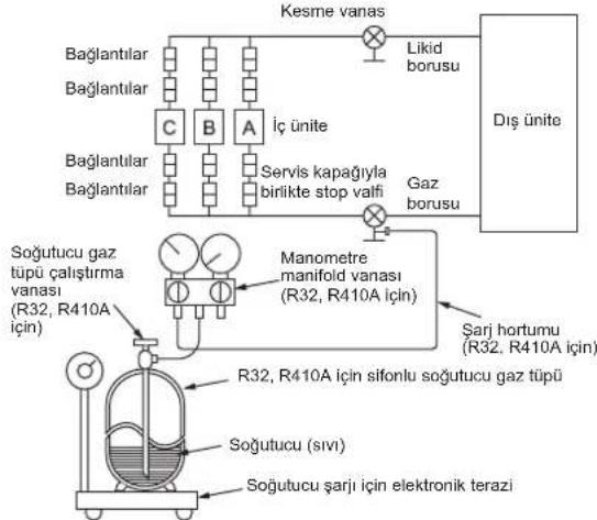 MITSUBISHI MXZ3HA50VFE1 - DİKKAT: - 1
