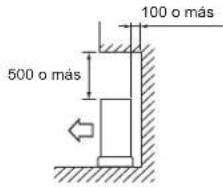 MITSUBISHI MXZ3HA50VFE1 - Obstáculos sobre la unidad - 1
