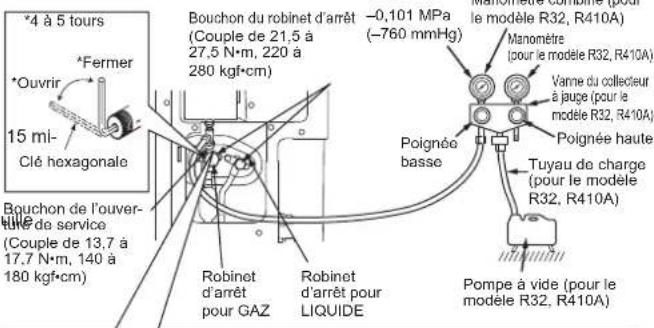 MITSUBISHI MXZ3HA50VFE1 - AVERTISSEMENT - 1