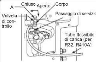 MITSUBISHI MXZ3HA50VFE1 - AVVERTENZA - 2