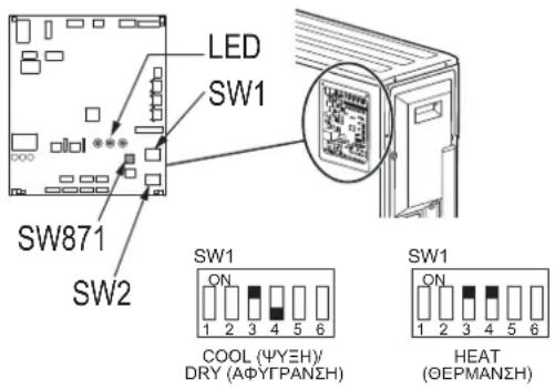 MITSUBISHI MXZ3HA50VFE1 - [Διαδικασία κλειδώματος κατάστασης λειτουργίας] - 1