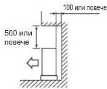 MITSUBISHI MXZ3HA50VFE1 - Забележка: - 2