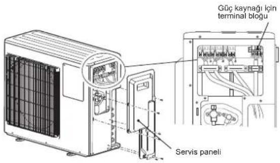 MITSUBISHI MXZ3HA50VFE1 - 2-1. KABLOLARI DIŞ ÜNİTEYE BAĞLAMA - 1
