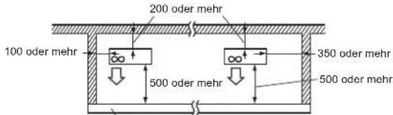 MITSUBISHI MXZ3HA50VFE1 - Hindernisse vorne, hinten und auf den Seiten - 1