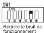 MITSUBISHI MXZ3HA50VFE1 - [Procédure de réduction du bruit de fonctionnement] - 1