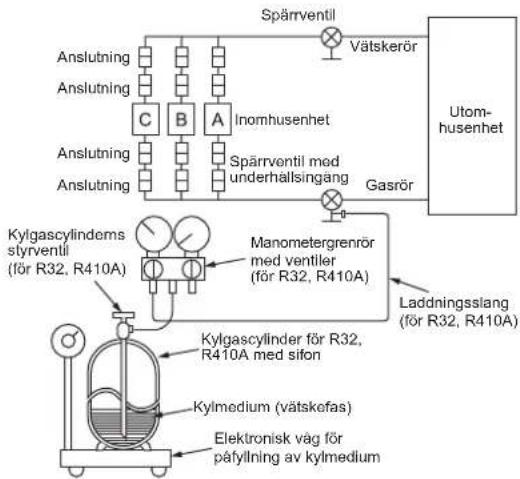 MITSUBISHI MXZ3HA50VFE1 - FÖRSIKTIGHET: - 1