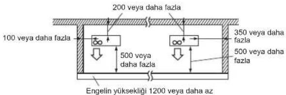 MITSUBISHI MXZ3HA50VFE1 - Engeller önde, arkada ve yan(lar)da - 1