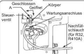 MITSUBISHI MXZ3HA50VFE1 - WARNING - 2