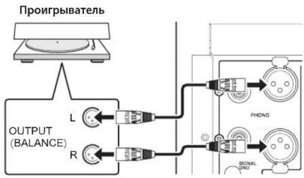 YAMAHA C5000 - CmmMeTpnuHoe coeunHeHne - 1