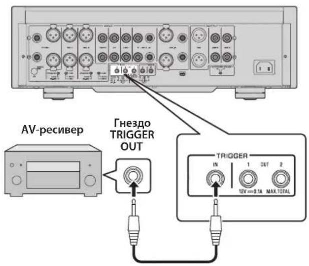 YAMAHA C5000 - YnpabIeHne onepaueNei BkIIOUeHn I BbIKIOUeHn NITaHn aannapaTa cINxPOHNO C NOkIIOUeHHbIM KOMTOHErTOM, Hapumep, AV-pecNBepom - 1