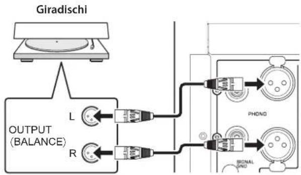 YAMAHA C5000 - Collegamento bilanziato - 1