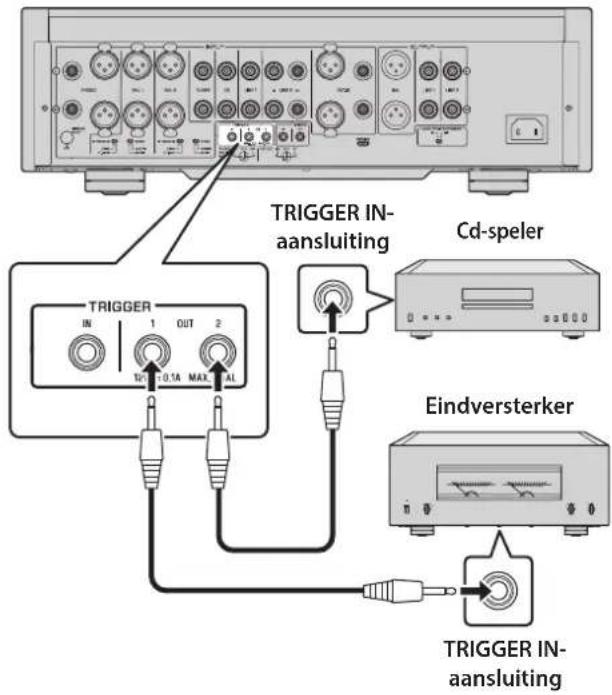 YAMAHA C5000 - Triggeraansluitingen - 1