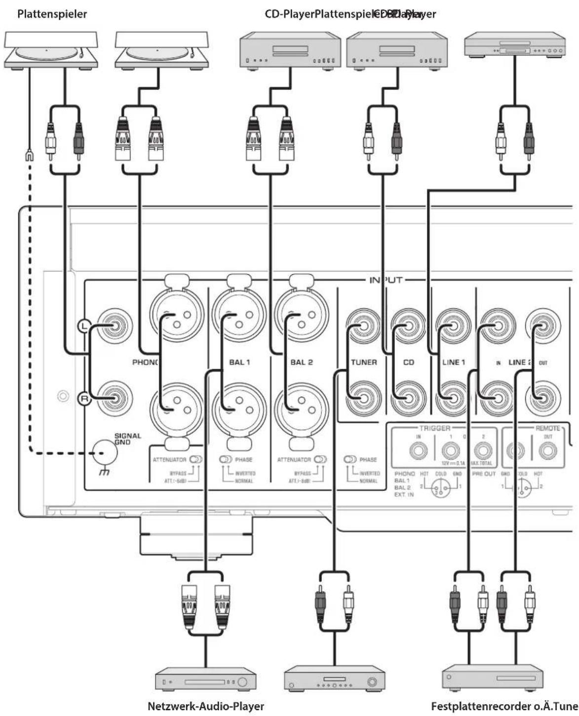 YAMAHA C5000 - Externes Gerät anschließen - 1