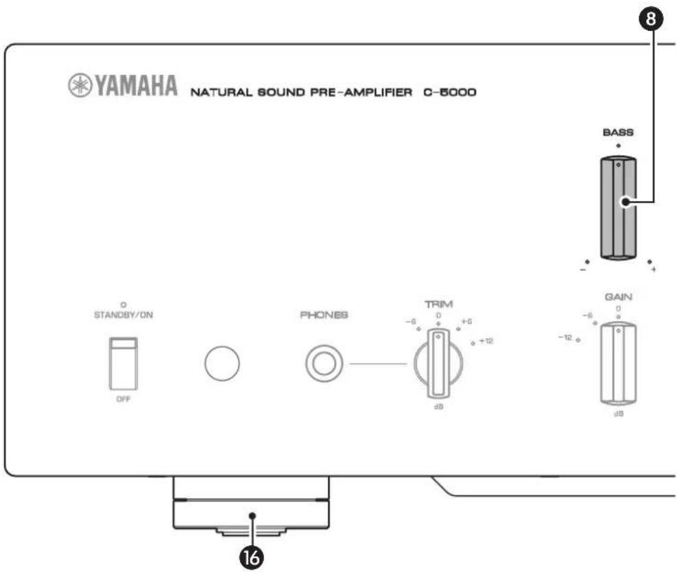 YAMAHA C5000 - Voorpaneel - 1