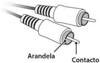 YAMAHA C5000 - Conector XLR (macho)Jack XLR (hembra) Nota - 7