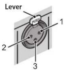YAMAHA C5000 - XLR connector (male)XLR jack (female) Note - 1
