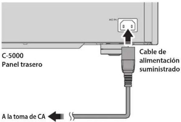 YAMAHA C5000 - Conexión del cable de alimentación - 1