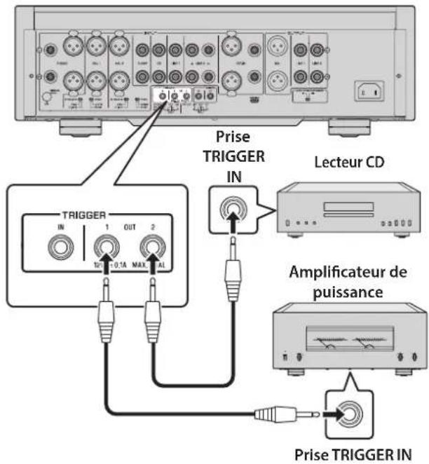 YAMAHA C5000 - Mise sous tension/hors tension synchronisée d'un composant comme un amplificateur de puissance connecté à cet apparéil - 1