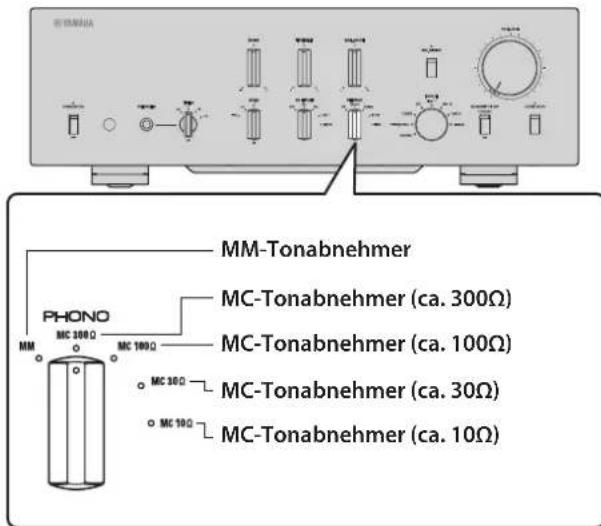 YAMAHA C5000 - Wahlmöglichkeiten für Plattenspieler-Tonabnehmer - 1