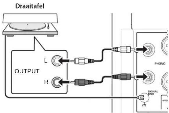 YAMAHA C5000 - Ongebalanceerde aansluiting - 1