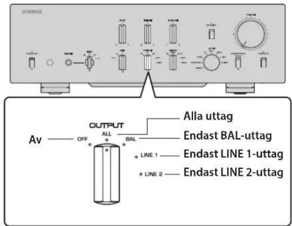 YAMAHA C5000 - Välja ingäng och utgang - 1