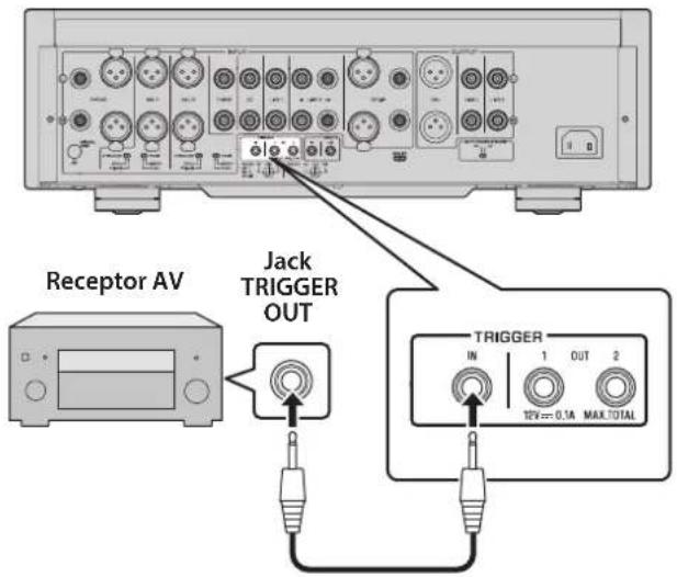 YAMAHA C5000 - Control de la operation de encendido y apagado de la unidad deforma sincronizada con un componente connectado, como un receptor AV - 1
