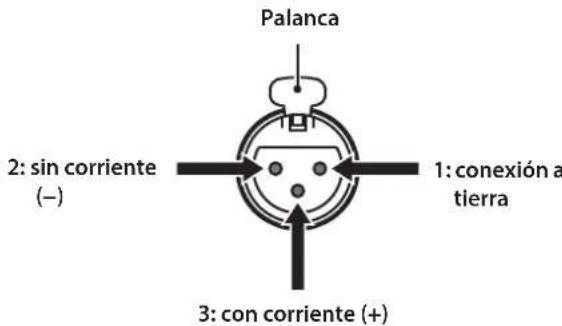 YAMAHA C5000 - Conector XLR (macho)Jack XLR (hembra) Nota - 5