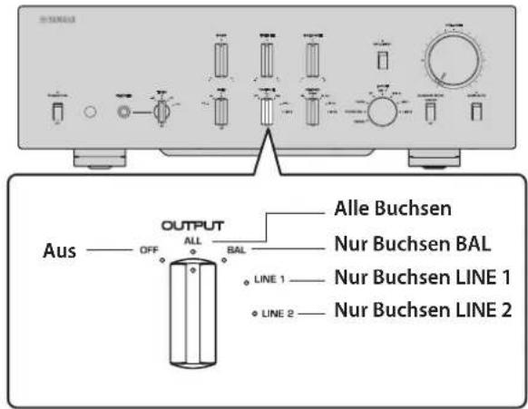 YAMAHA C5000 - Eingang und Ausgang auswahlen - 1