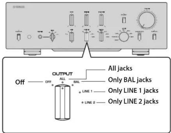 YAMAHA C5000 - Selecting the input and output - 1
