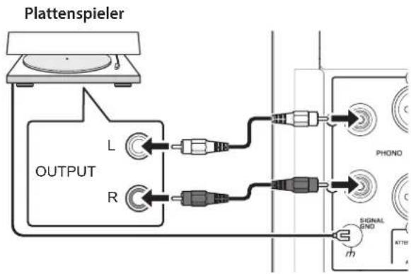 YAMAHA C5000 - Unsymmetrische Verbindung - 1