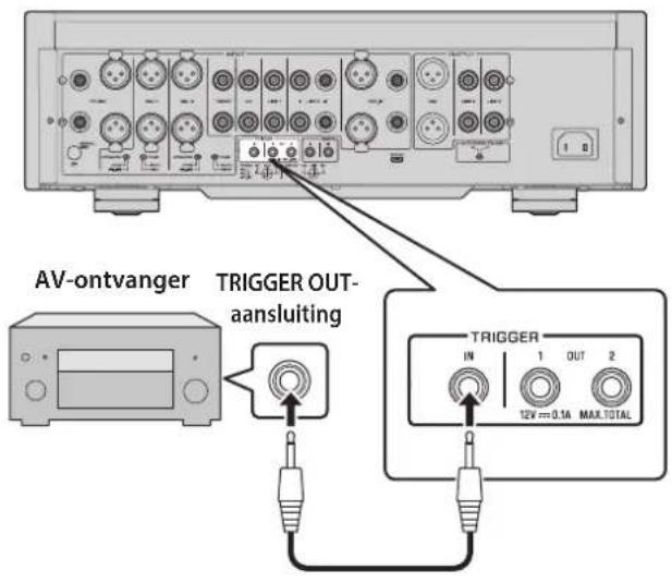 YAMAHA C5000 - Triggeraansluitingen - 2