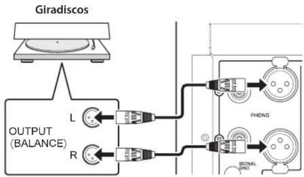 YAMAHA C5000 - Conexión balanceada - 1