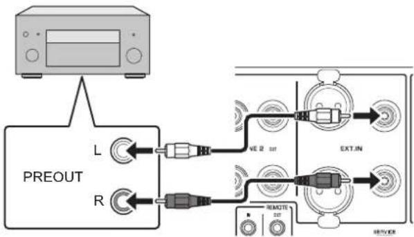YAMAHA C5000 - Nota - 2