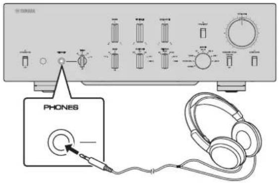 YAMAHA C5000 - Collegamento delle cuffie - 1