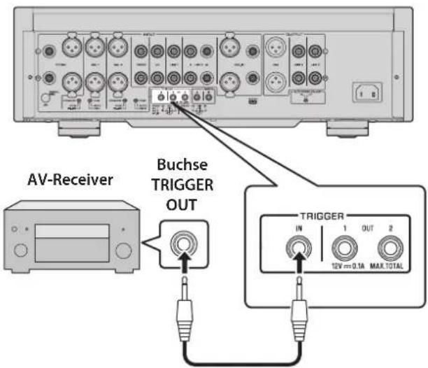 YAMAHA C5000 - Synchrones Ein-/Ausschalten dieses Geräts mit einem verbundenen Gerät wie ein AV- Receiver - 1