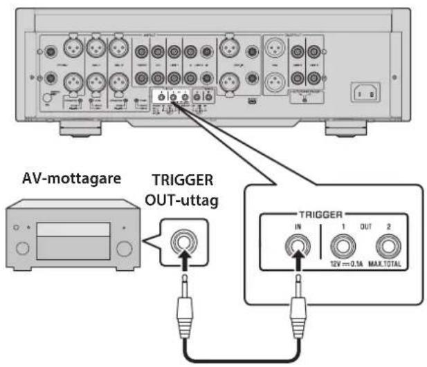 YAMAHA C5000 - Kontrollera enchetens ström på och av i synkronisering med en ansluten component, t.ex. en AV-mottagare - 1