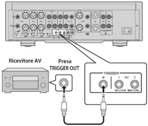 YAMAHA C5000 - Per controllare l'accensione e lo spegnimento dell'unità sincronizzandoli con un componente collegato come per esempio un ricevitore AV - 1