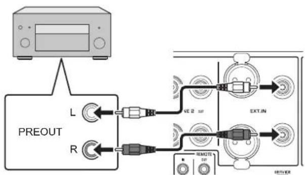 YAMAHA C5000 - Hinweis - 2