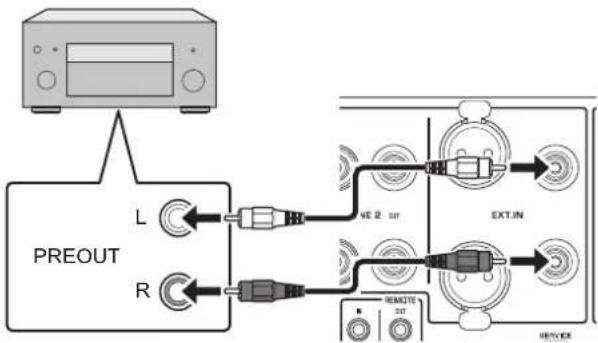 YAMAHA C5000 - Note - 2