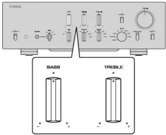 YAMAHA C5000 - Regolazione del tono - 2