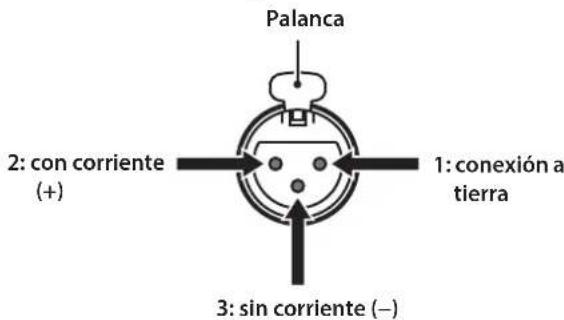 YAMAHA C5000 - Conector XLR (macho)Jack XLR (hembra) Nota - 4
