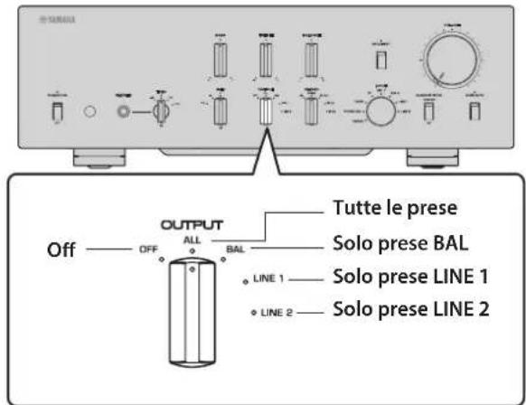 YAMAHA C5000 - Selezione di ingresso e uscita - 1