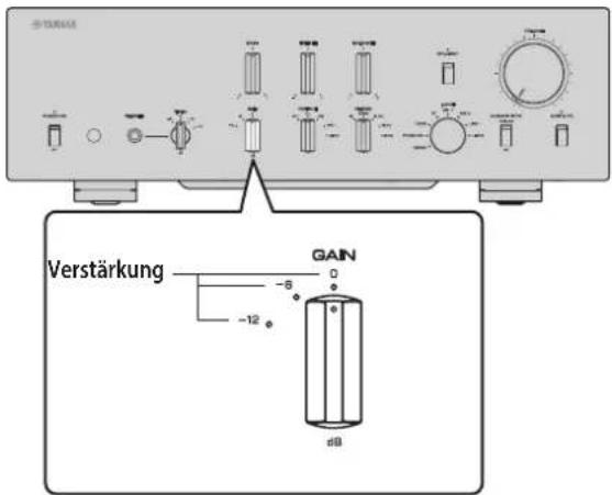 YAMAHA C5000 - Lautstärkepegel anpassen - 1