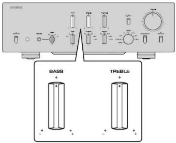 YAMAHA C5000 - Hac tropona tem6pa - 2