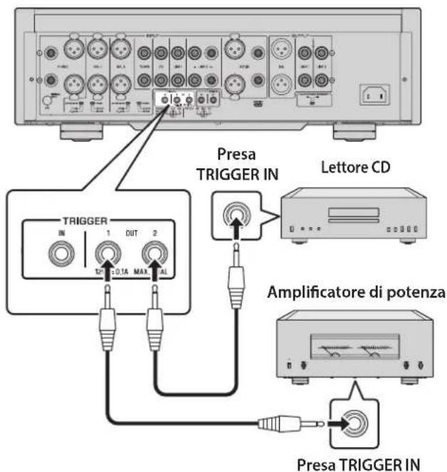 YAMAHA C5000 - Per controllare l'accensione e lo spegnimento di un componente collegato, come per esempio un amplificatore di potenza sincronizzandoli con l'unità - 1
