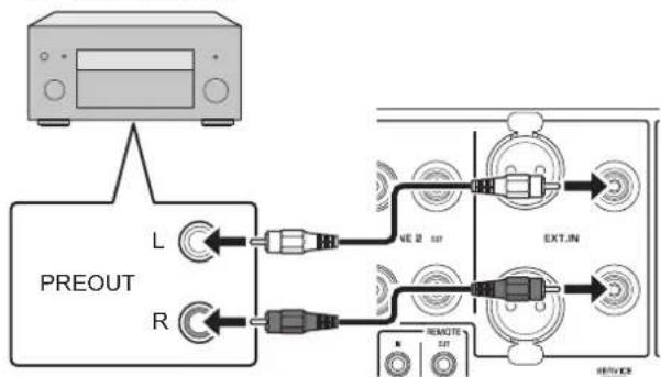 YAMAHA C5000 - Opmerking - 2