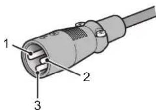 YAMAHA C5000 - XLR connector (male)XLR jack (female) Note - 2