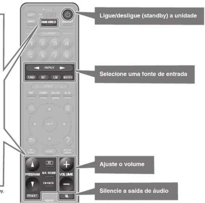 YAMAHA MusicCast Aventage CXA5200 - Funçõesbasicas de reproducao - 1