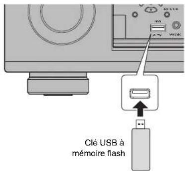 YAMAHA MusicCast Aventage CXA5200 - Lecture de musique stockée sur une clé USB à mémoire flash - 1